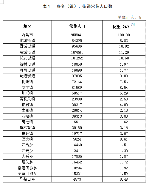 袁家铺镇最新招聘信息全面解析