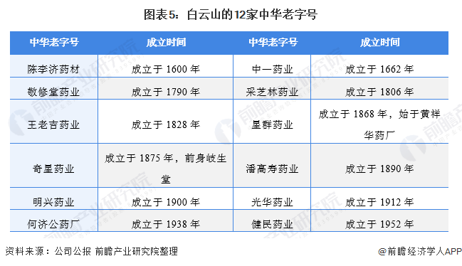 莱城区级公路维护监理事业单位发展规划展望