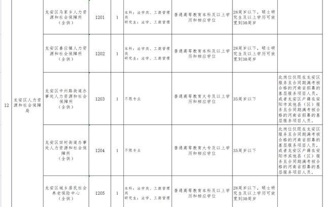 清浦区殡葬事业单位新项目深度解析报告