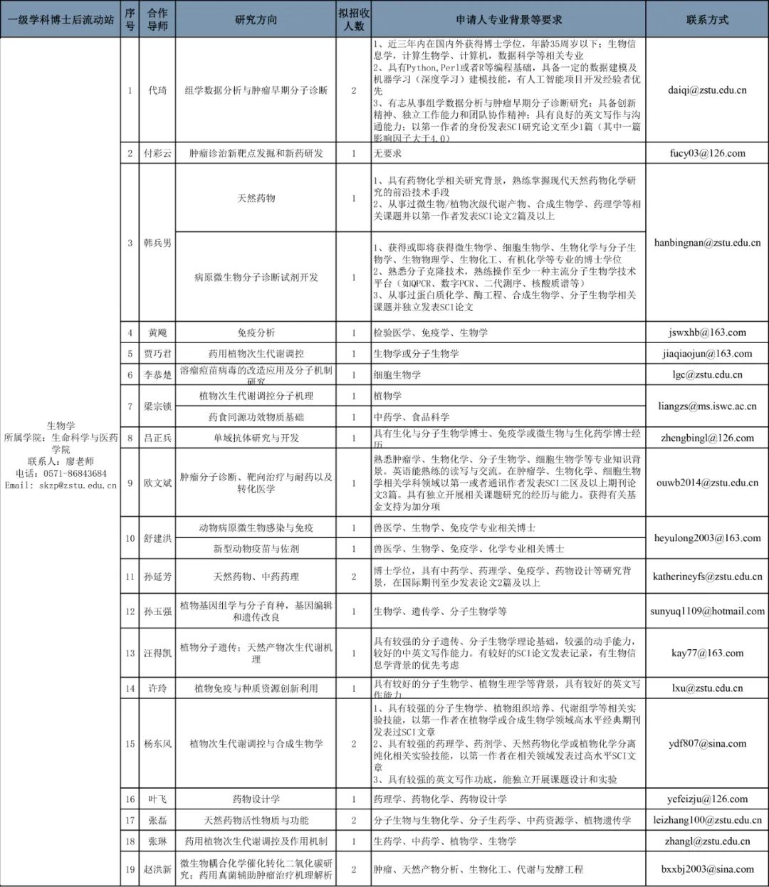 祁东县殡葬事业单位人事任命动态更新