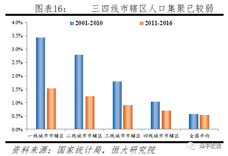 省直辖县级行政单位市企业调查队最新招聘信息解读与分析