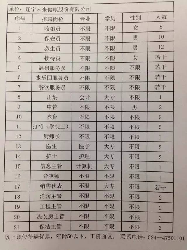 抚顺市质量技术监督局最新招聘公告及职位概览