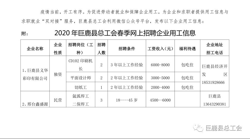 巨鹿县交通运输局最新招聘启事