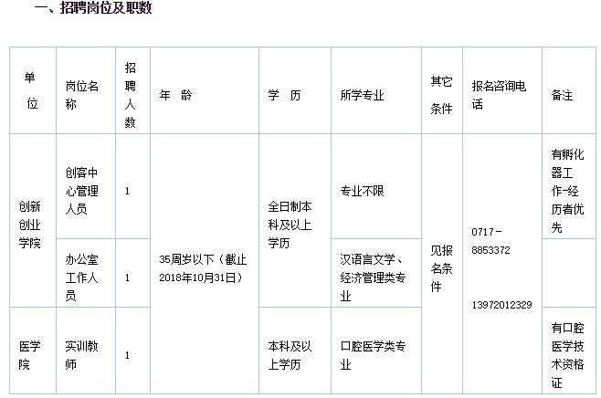 宜昌市交通局最新招聘详情解读