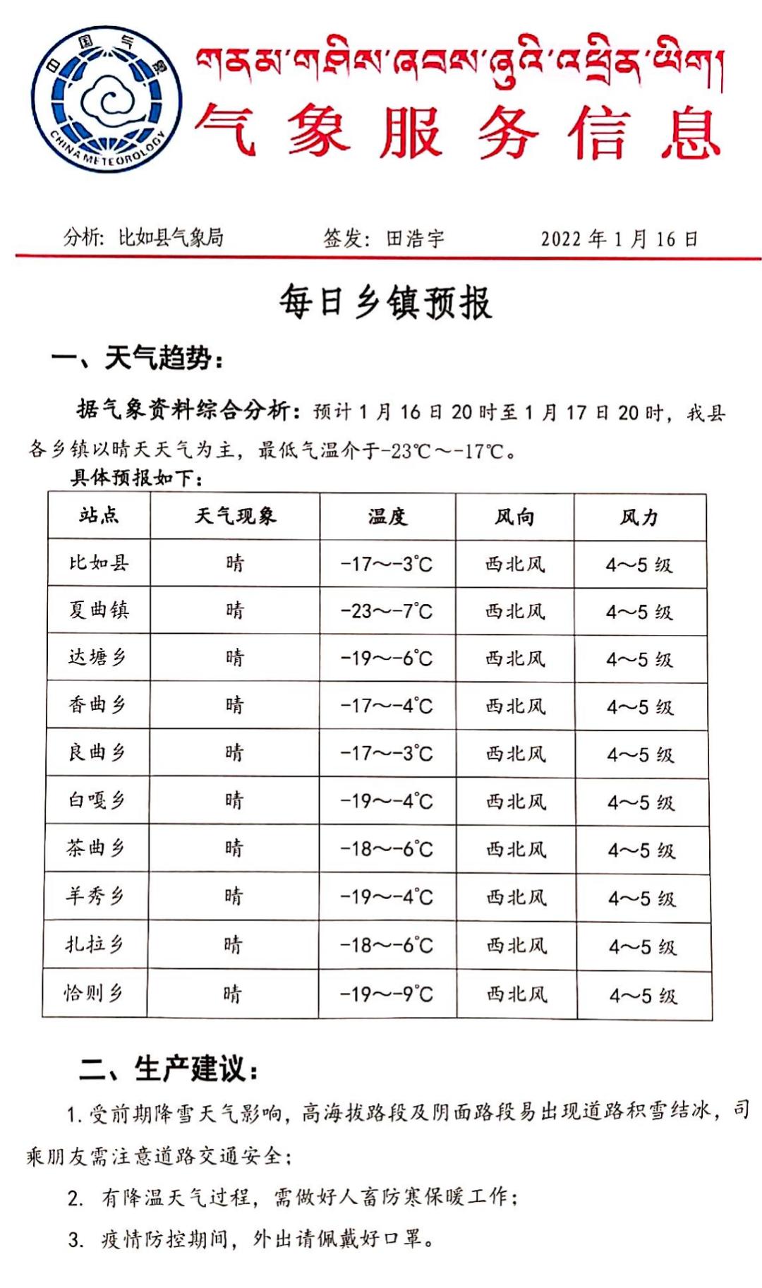 工卡镇最新天气预报概览