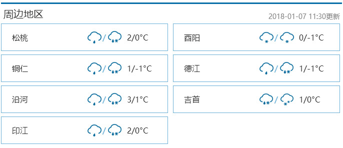 江根乡天气预报更新通知