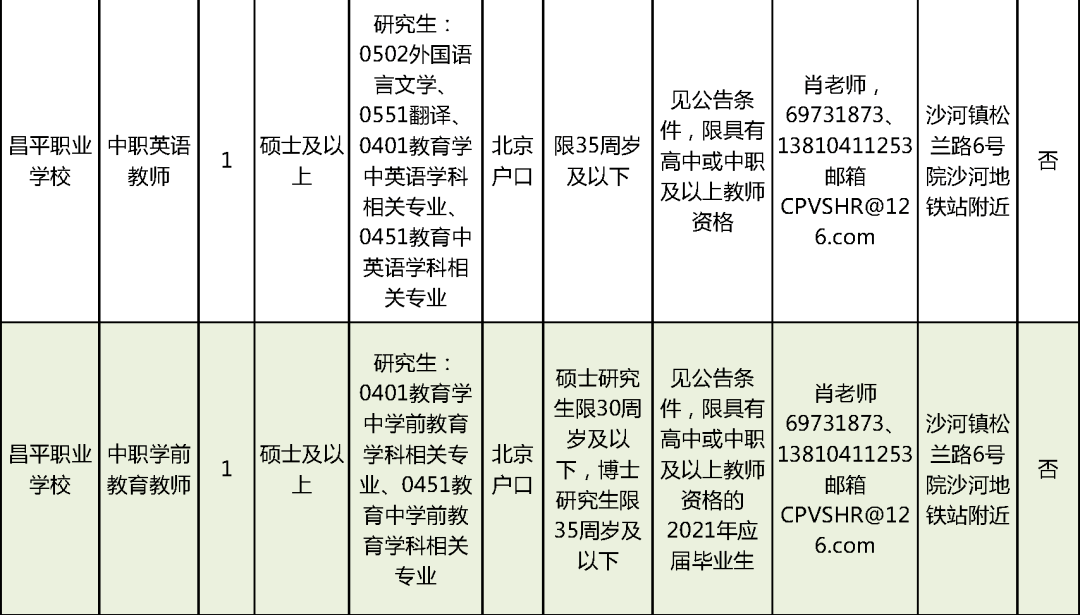 新荣区统计局招聘最新信息与细节探讨