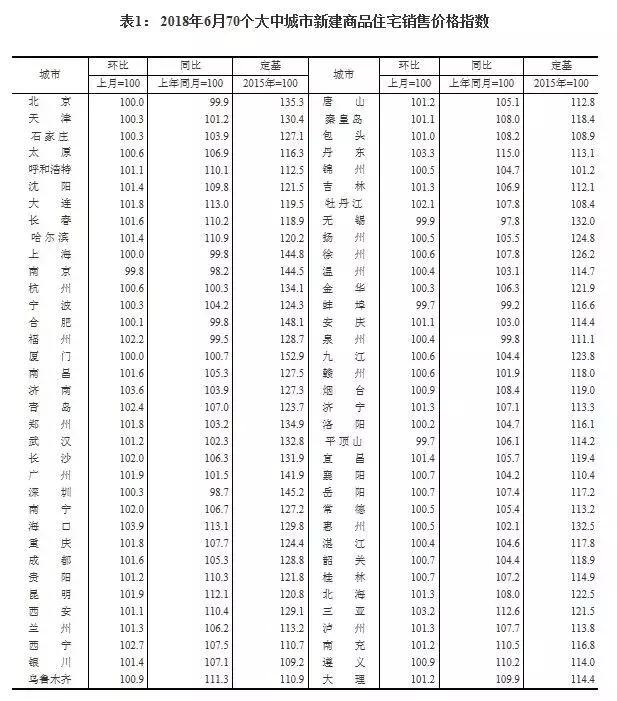 钦北区统计局最新发展规划概览