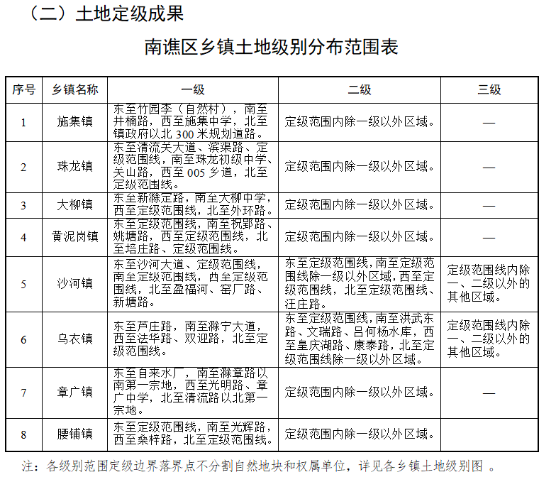 尕海镇人事任命揭晓，开启地方发展新篇章