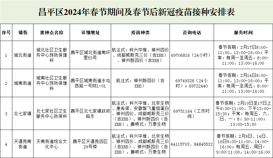 硚口区防疫检疫站发展规划，筑牢健康防线，共建美好未来