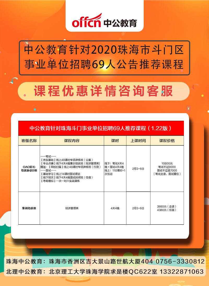 中山区托养福利事业单位招聘启事，最新职位及要求汇总