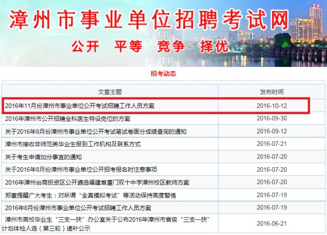 漳州市规划管理局最新招聘信息详解与招聘细节分析