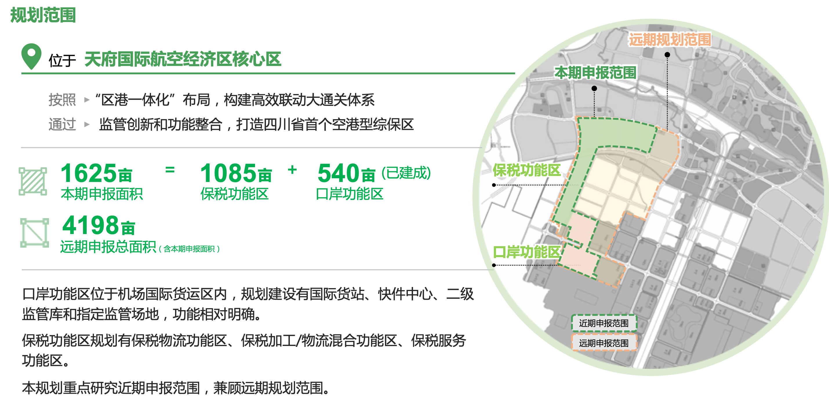 保税区空港国际物流区虚拟街道发展规划深度探讨