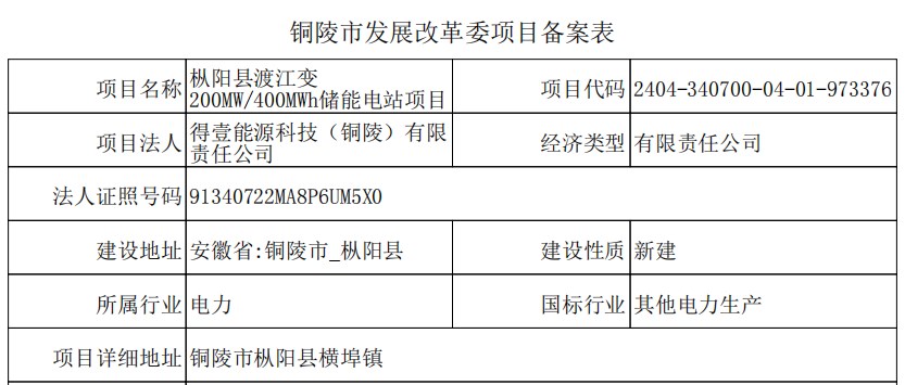 方山县防疫检疫站最新招聘细则详解