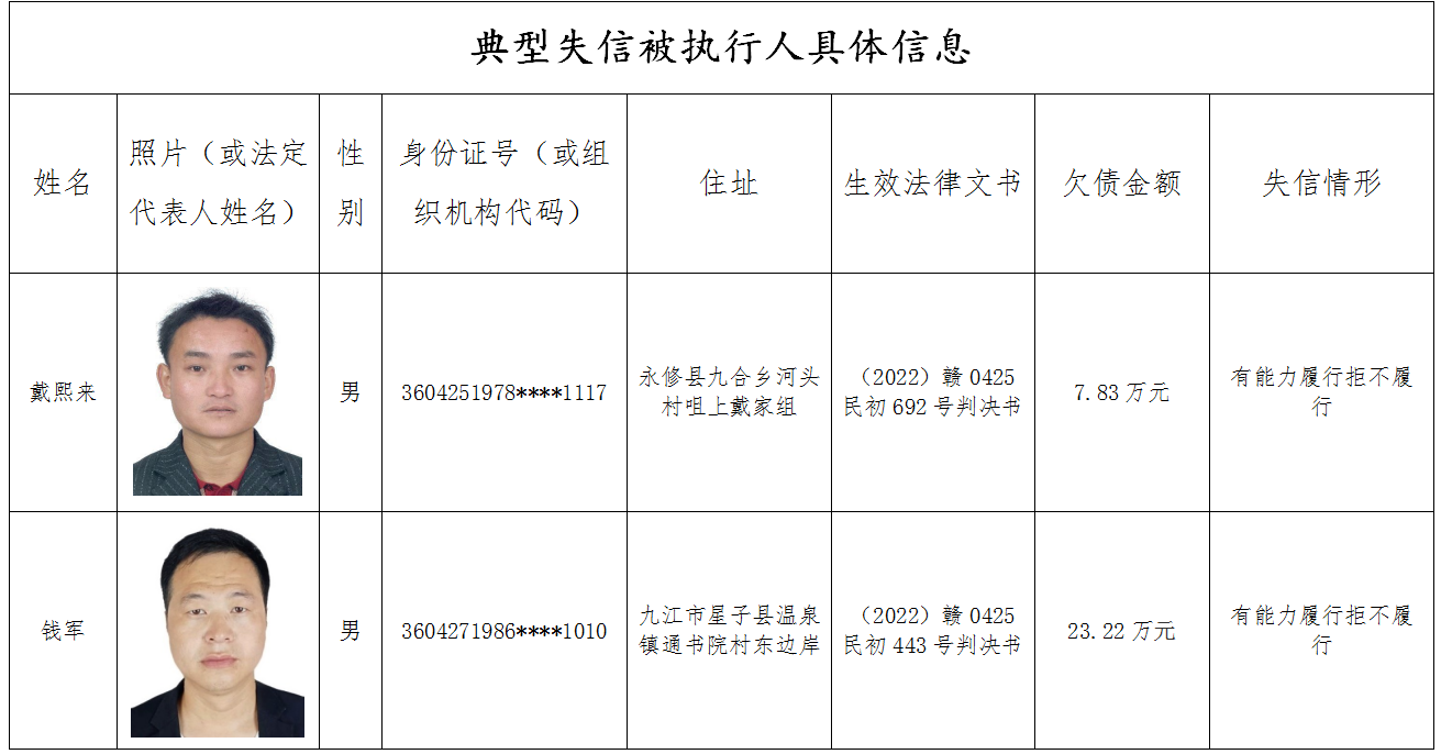 九江市地方税务局人事任命揭晓，开启税务领域新篇章