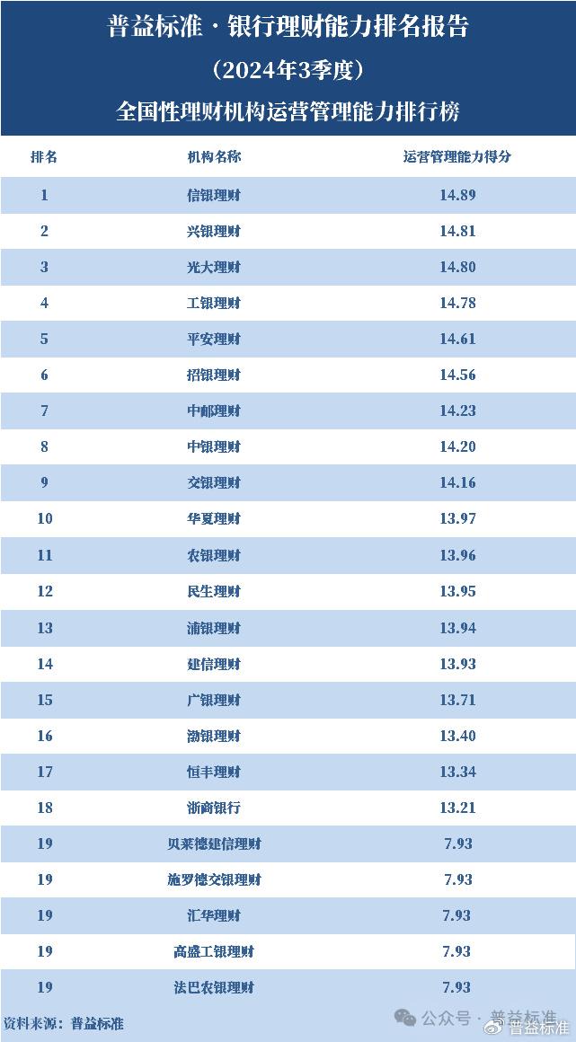 管家婆2024年资料大全,可靠性操作方案_精英版66.247