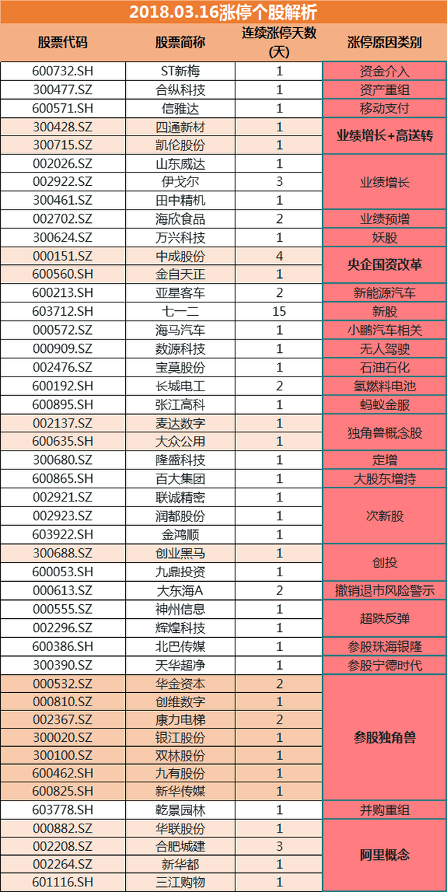 新澳天天开奖资料大全最新54期,适用性计划实施_XR65.283