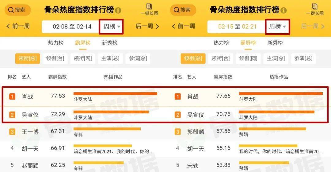 新澳门开奖号码2024年开奖记录查询,国产化作答解释落实_Z88.830