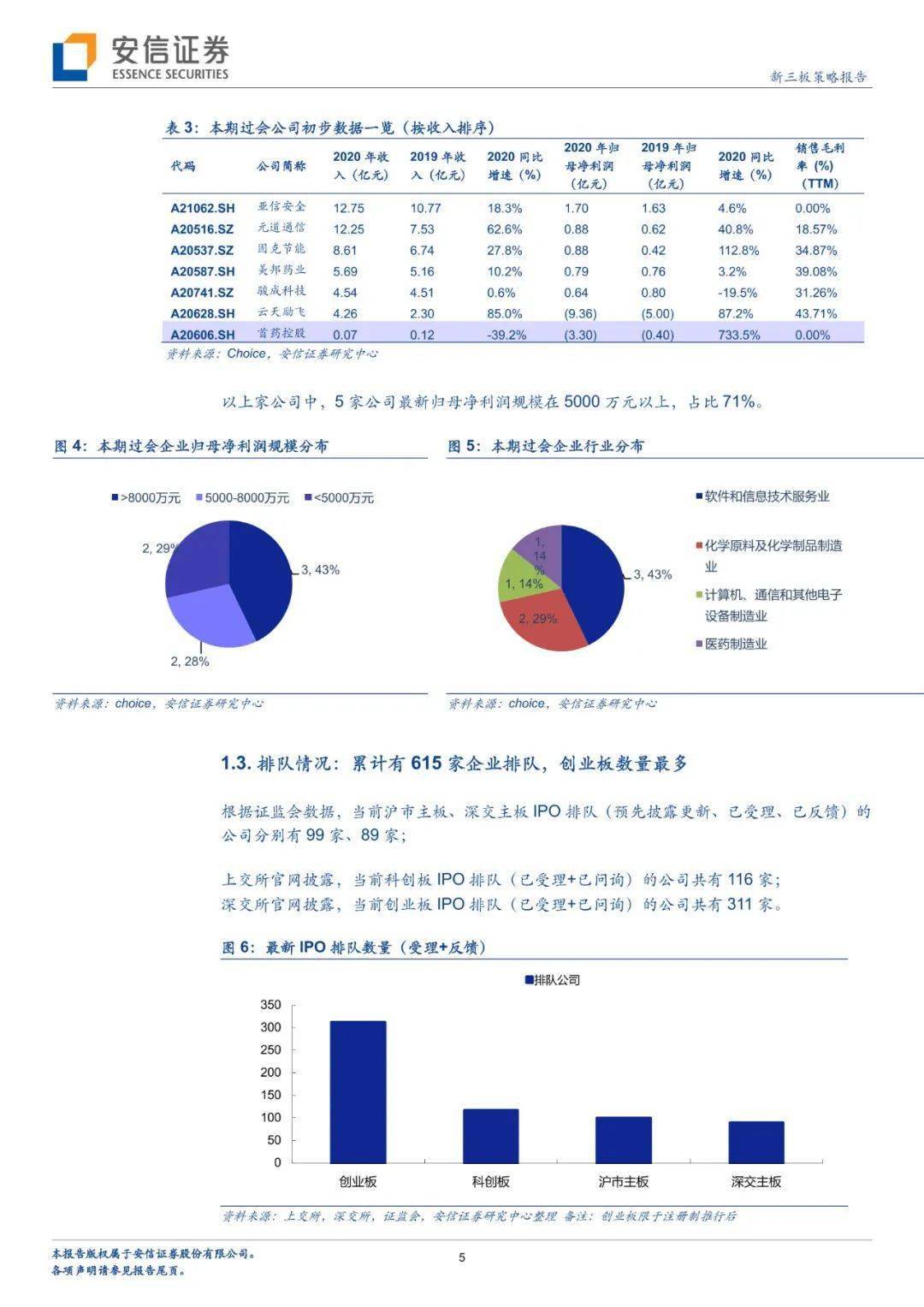 新澳门三肖三码必中特,快速响应方案_网红版89.526