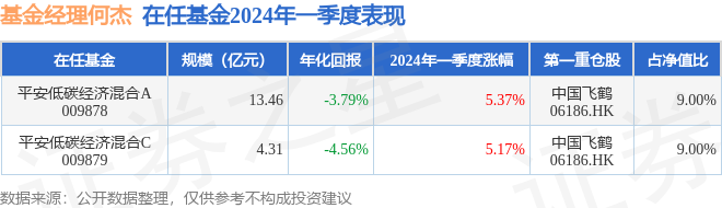 2024年港澳资料大全正版,实践性执行计划_桌面版57.537