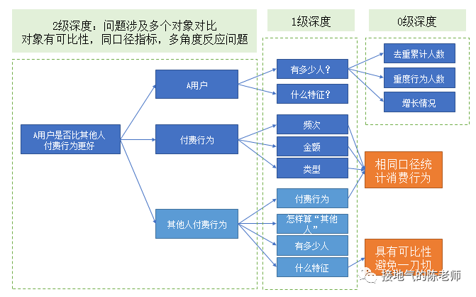 香港免费公开资料大全,深入应用解析数据_交互版49.400