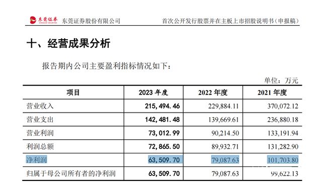 2024年新澳门天天开彩,现状说明解析_粉丝版73.759