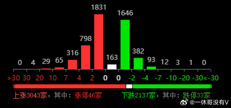 澳门330期今晚开什么,深入应用数据执行_tool47.187