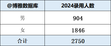 2024澳门六今晚开奖结果出来,经济执行方案分析_iPhone57.832