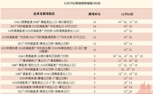 新澳天天免费资料单双大小,迅速执行设计方案_The12.385