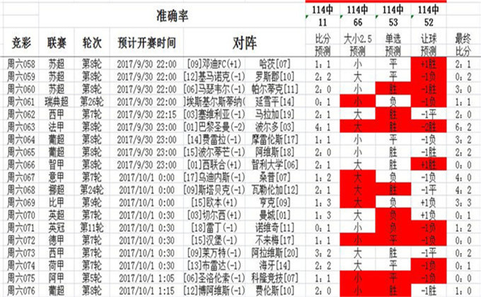 0149330查询,澳彩资料下载平台,系统化说明解析_扩展版61.52