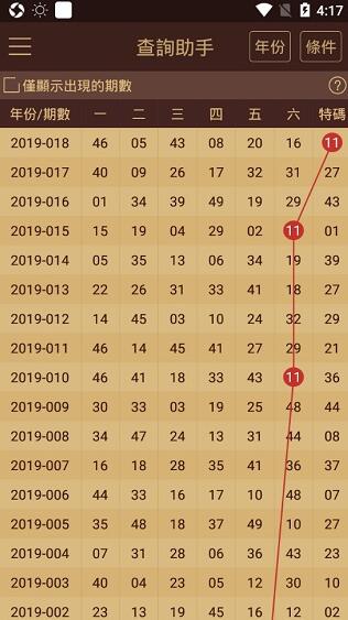 2024澳门天天开好彩7777788888王中王传真,科学评估解析说明_MT71.123