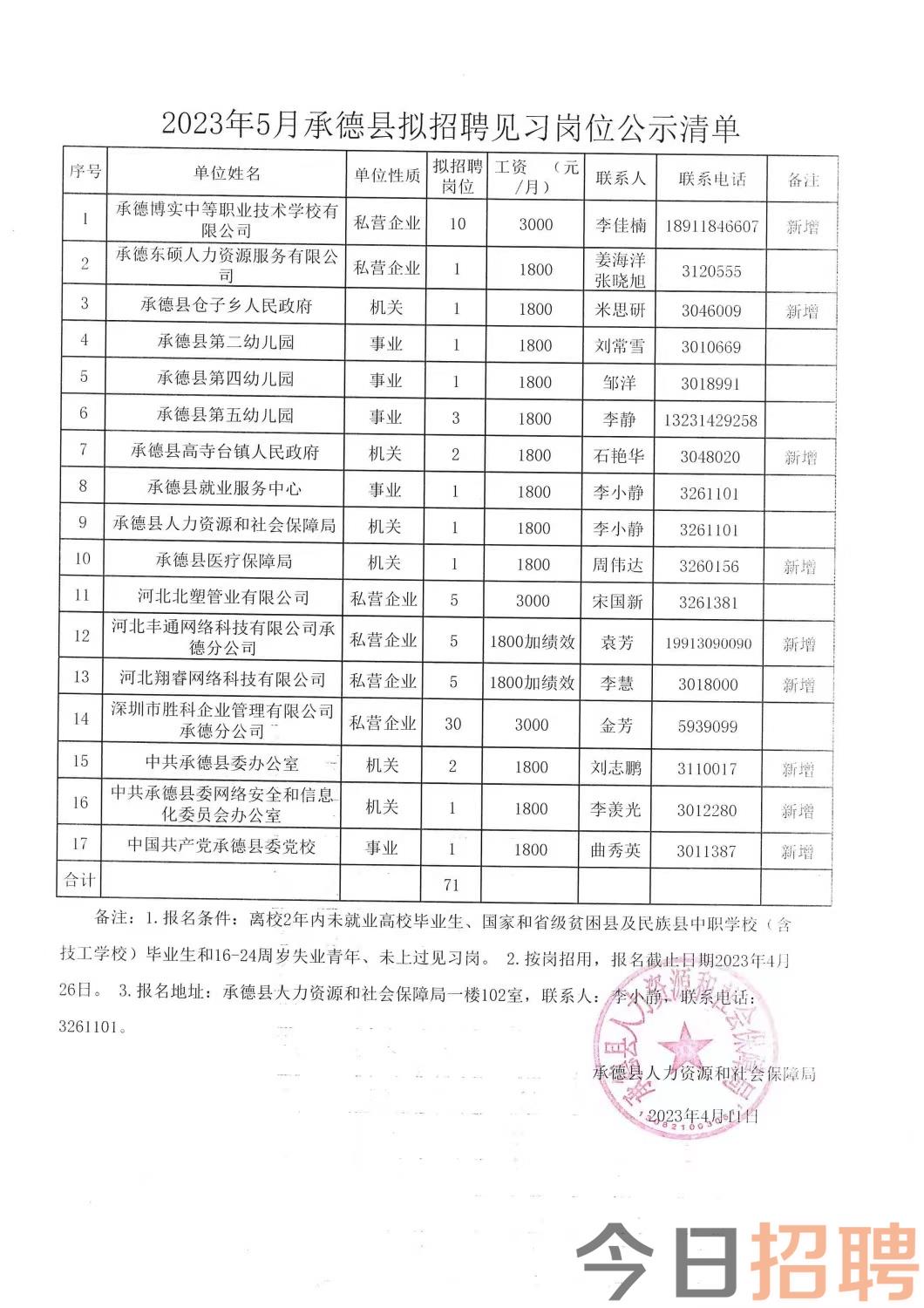 退出演绎圈 第4页