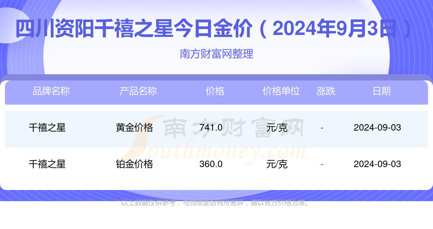 今天晚9点30开特马,数据分析驱动设计_XT48.714