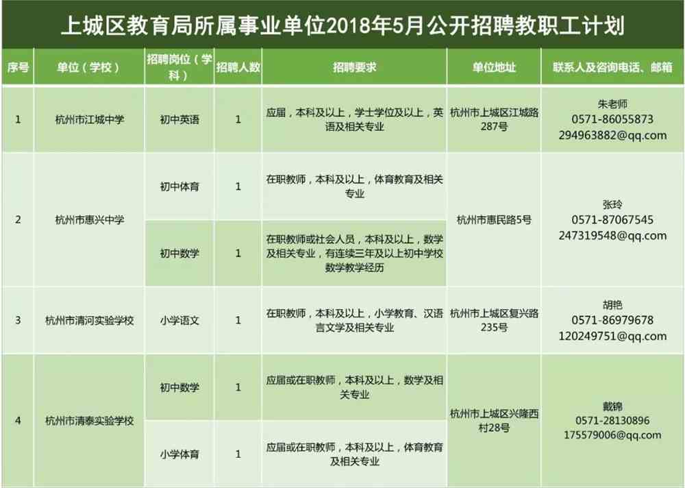 卫滨区特殊教育事业单位最新招聘信息发布及其社会影响分析