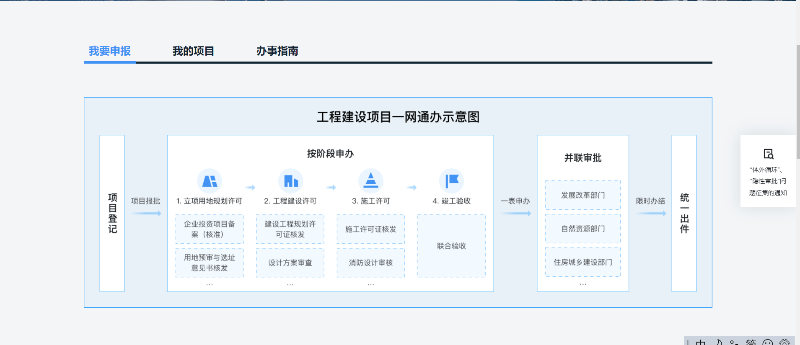 顺德区数据和政务服务局新项目推动数字化转型，优化政务服务体验