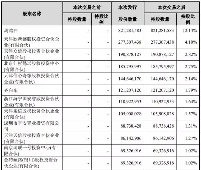 新门内部资料精准大全最新章节免费,快捷问题计划设计_Advance84.369