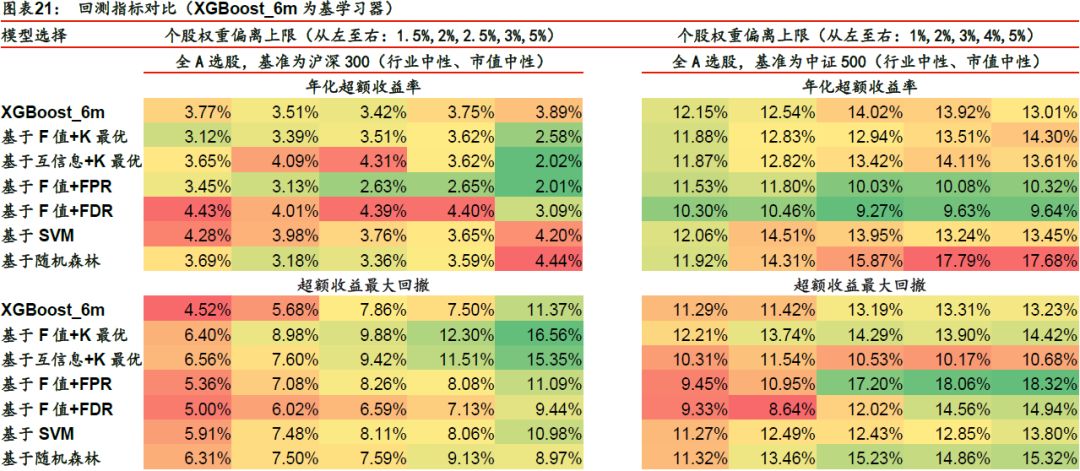 澳门平特一肖100最准一肖必中,最佳精选解析说明_安卓款82.640