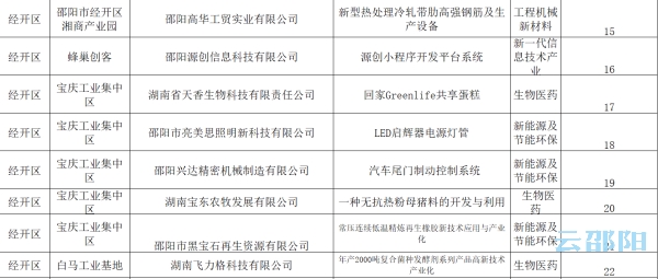 澳门今晚必开一肖一特,前沿评估解析_Harmony57.96