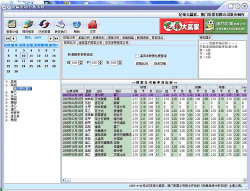 澳门马今期开奖结果,收益分析说明_XP98.950