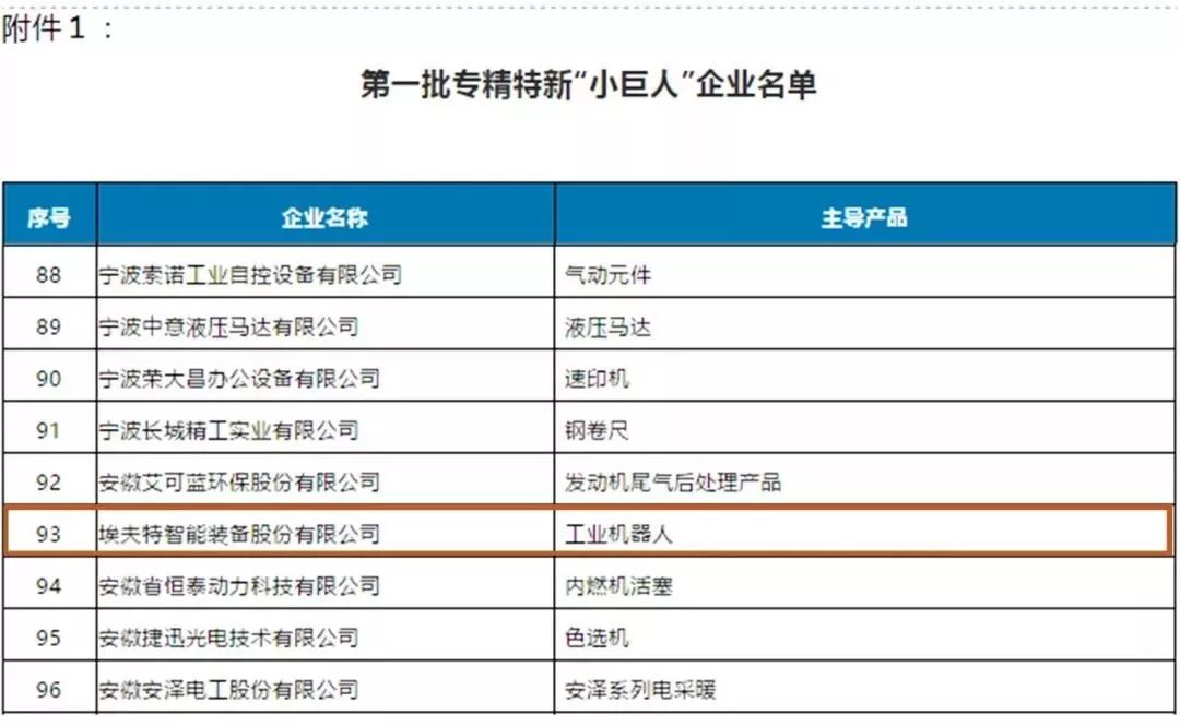 2024澳门特马今晚开奖4月8号,专家解读说明_专业款23.41