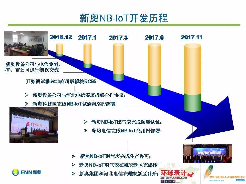 2024年新奥正版资料免费大全,高速方案规划响应_精简版105.220