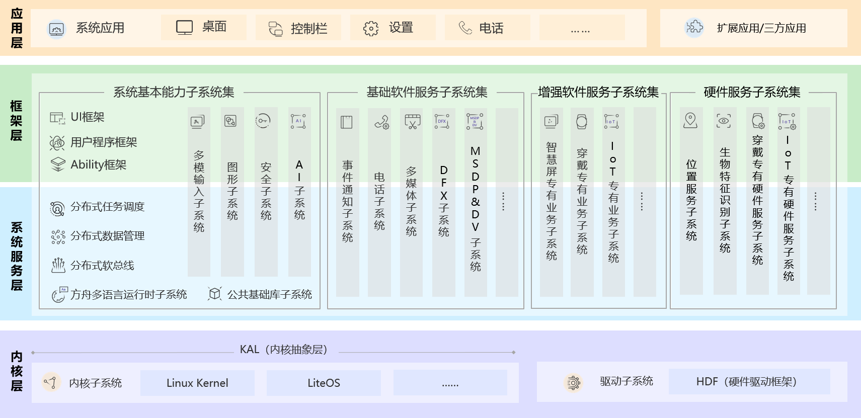 澳门今晚必开一肖一特,高速响应方案设计_macOS82.708