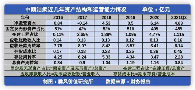 王中王72396cm最准一肖,数据驱动执行方案_尊享版46.170