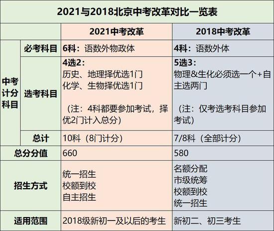 花Ж葬 第3页