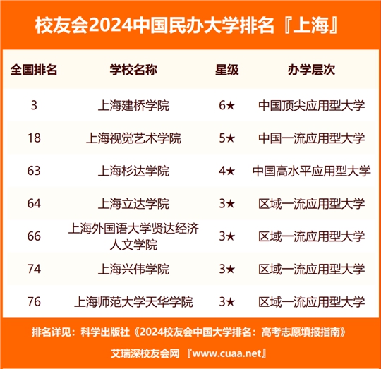 2024澳门六今晚开奖结果出来新,涵盖了广泛的解释落实方法_Essential19.128