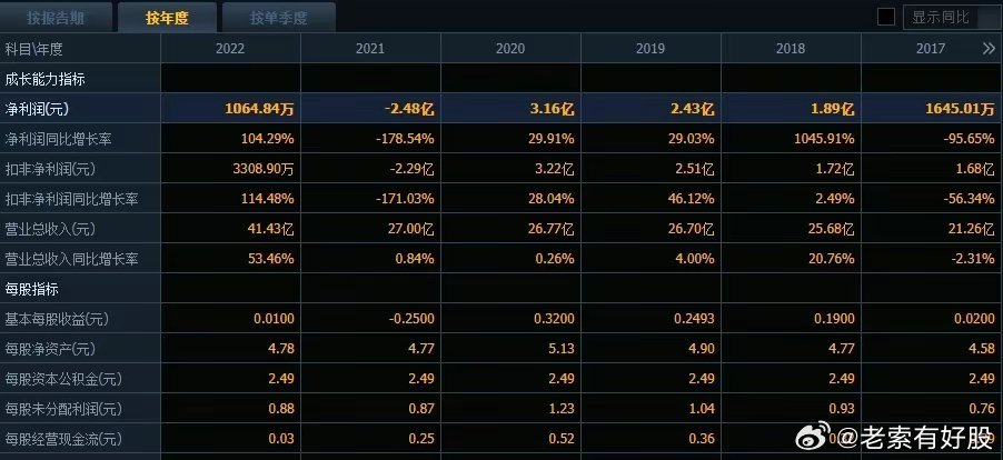 2024年新奥开奖结果,全面解析数据执行_安卓19.347