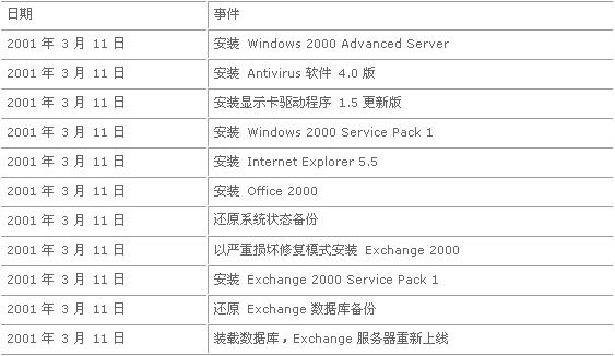 新澳门六开奖结果记录,决策资料解释落实_Phablet34.436