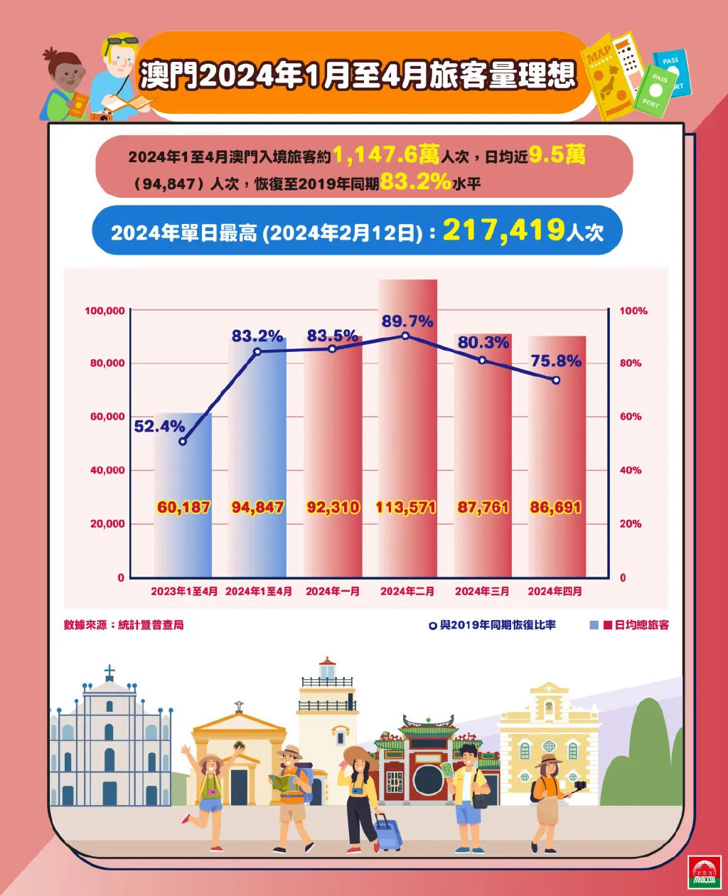 2024年330期澳门,深层策略数据执行_投资版32.994