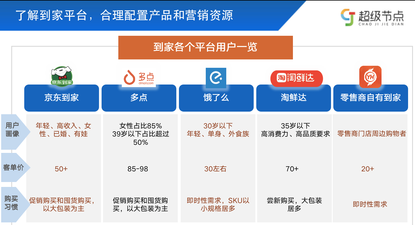 新澳精准资料免费提供网,互动策略评估_特供款73.920