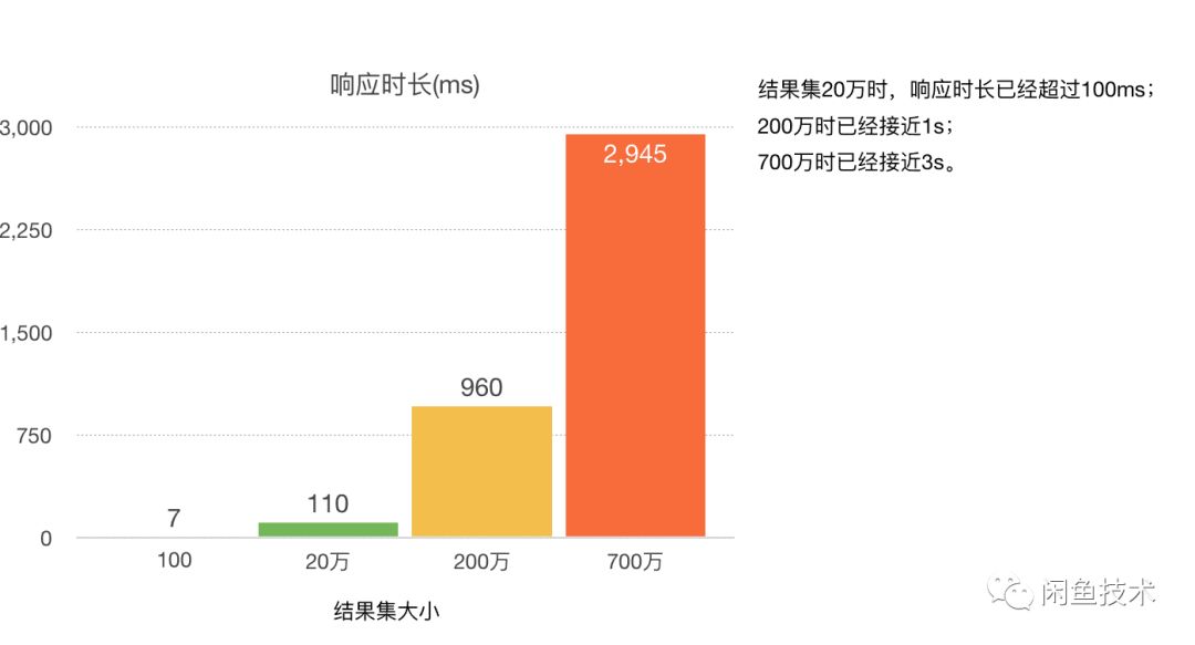 2024香港免费精准资料,全面实施数据分析_UHD84.350